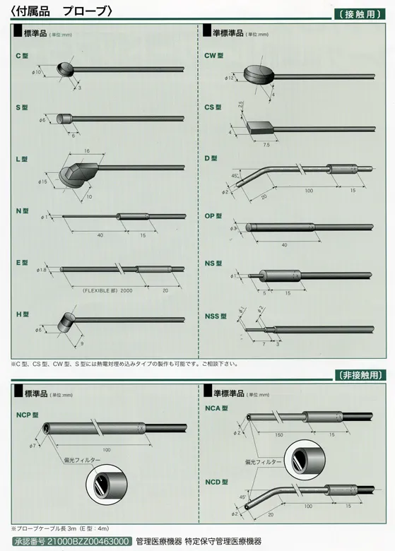 プローブ(付属品)