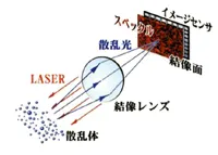 動作原理